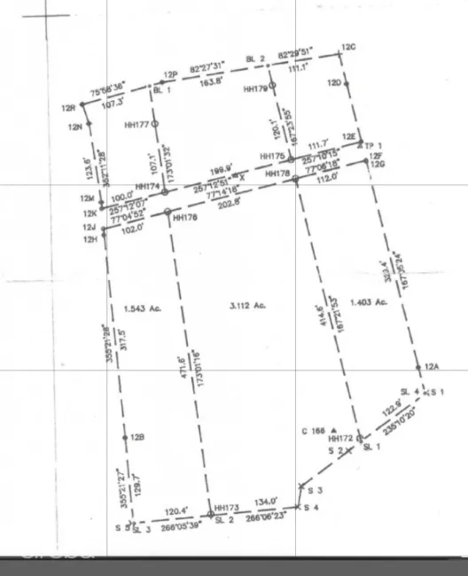 Property dimensions